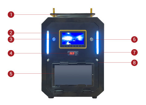 STEM-XE  Principal Parts