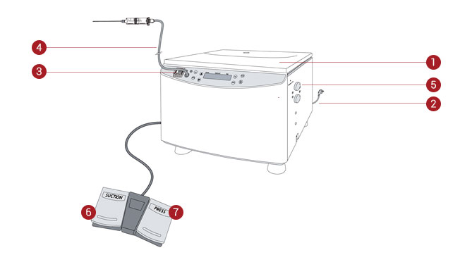 LIPOKIT II(Fatdori) Principal Parts